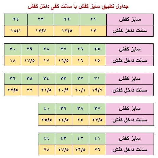 کفش اسپرت بچگانه کتونی سفید سایز 31 تا 35 زیره پیو نرم مناسب مدارس